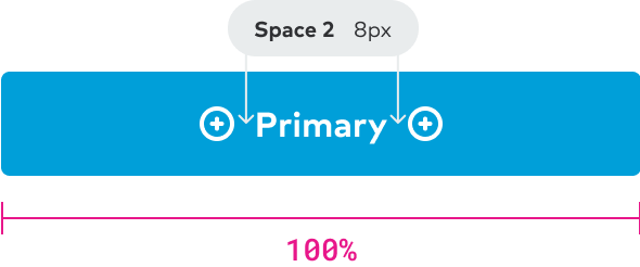 Spacing specifications for large full-width button